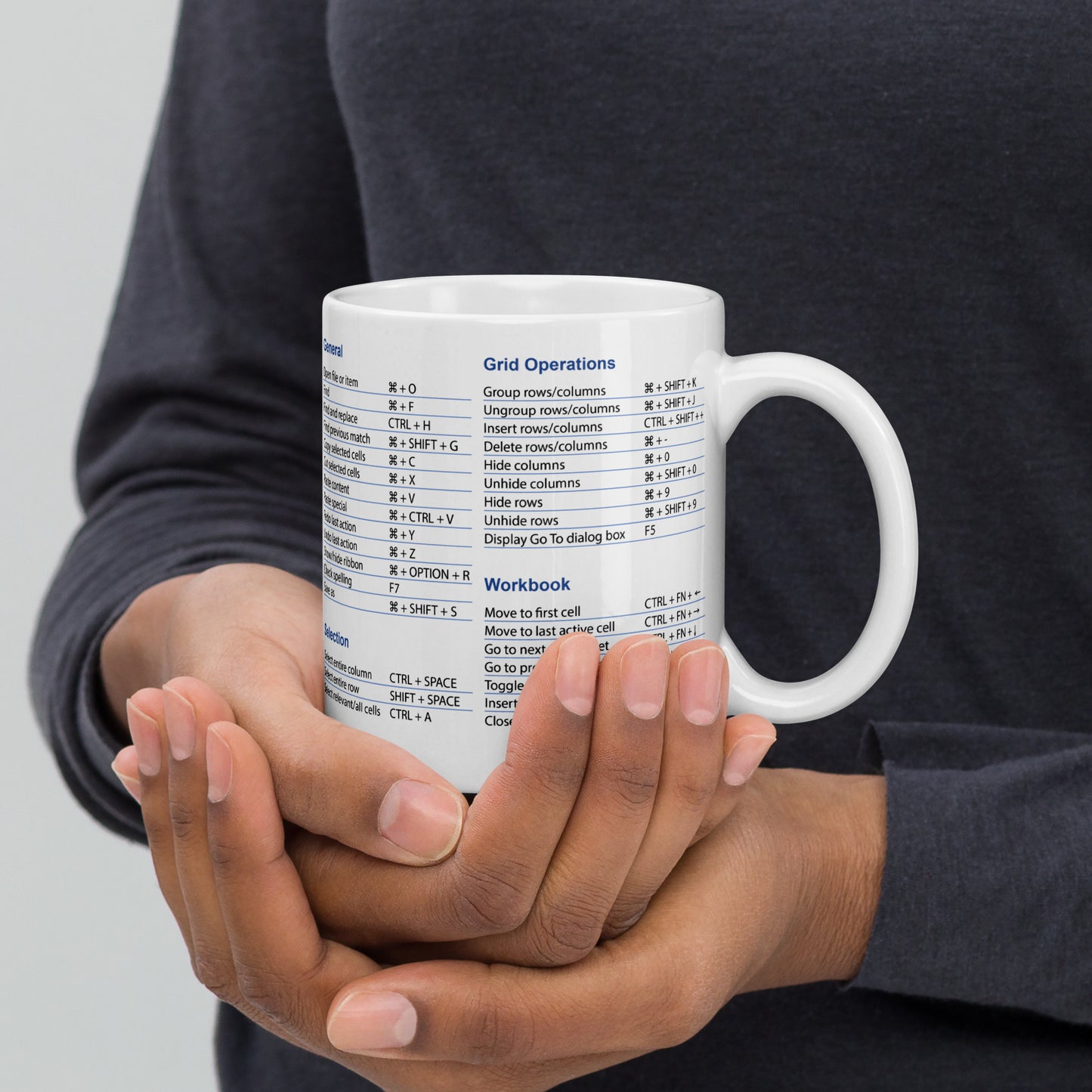 The Excel Super Shortcuts Mug (for Mac)