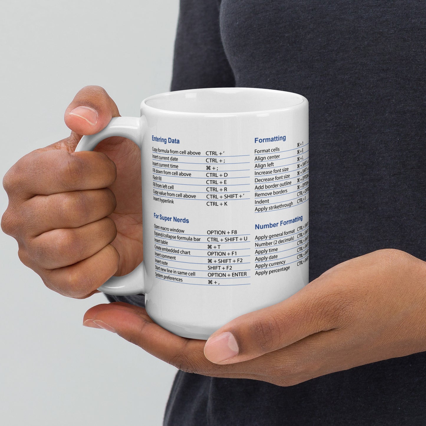 The Excel Super Shortcuts Mug (for Mac)